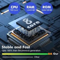 10.1 Inch Car Stereo For Mitsubishi Lancer 2007-2013