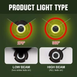 Alternative view of 2Pcs/Set LED H1 H3 H7 H4 H13 H11 9004 880 9007 Auto S2 Car Headlight Bulbs 72W 8000LM 6500K for 9V to 36V 200M lighting range