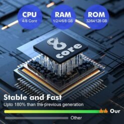 Android Car Head Unit For Kia Sportage 4 KX5 2016-2018