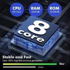 Android Car Radio for Ford Fiesta MK7 2009-2016