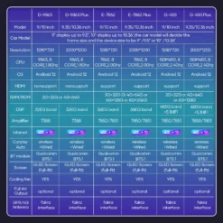 Android Car Stereo for Honda Civic 2006-2011 with Wireless CarPlay and Android Auto