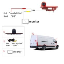 Brake Light Camera for Renault / Opel