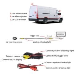 Brake Light Camera for Volkswagen T5 / T6 2010-2017