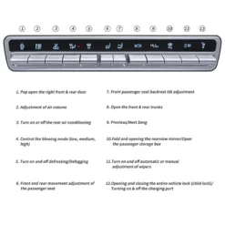 Physical Buttons for Tesla Model 3 Y 2016-2024 Shortcut Smart Control Bar Multi Function Panel