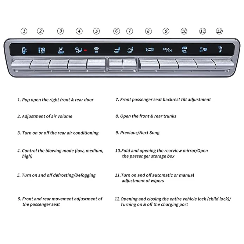 Physical Buttons for Tesla Model 3 Y 2016-2024 Shortcut Smart Control Bar Multi Function Panel