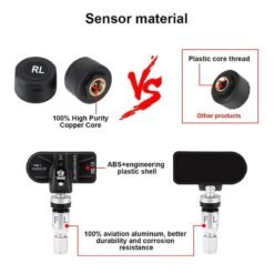 USB TPMS Tire Pressure Monitoring System for Android Car Radio GPS