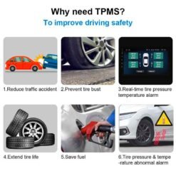 USB TPMS Tire Pressure Monitoring System for Android Car Radio GPS