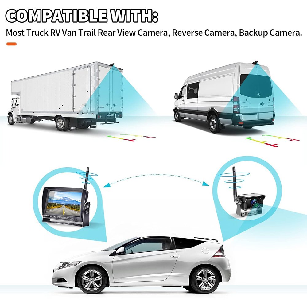 Dual Band WiFi Antenna 2.4GHz/5GHz RP-SMA Male 3dBi MIMO (2-Pack) for Routers, USB Adapters, IP Cameras & Wireless Security Systems