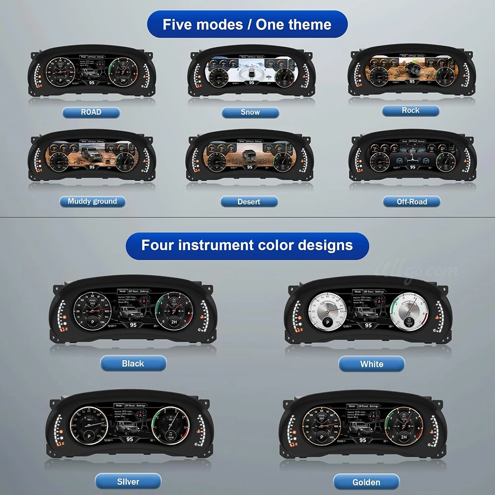 Digital LCD Cluster for Jeep Wrangler 2007-2023 Linux Virtual SpeedOmeter - Image 4