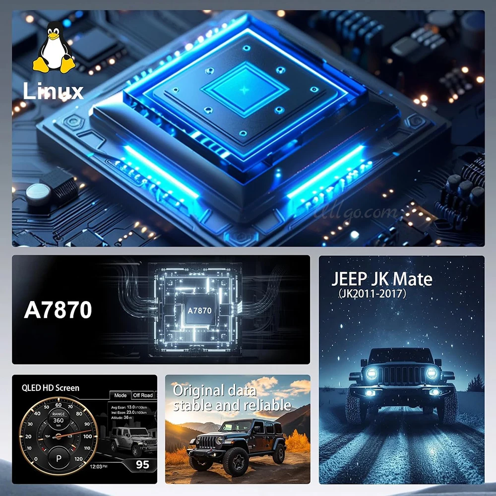 Digital LCD Cluster for Jeep Wrangler 2007-2023 Linux Virtual SpeedOmeter - Image 6