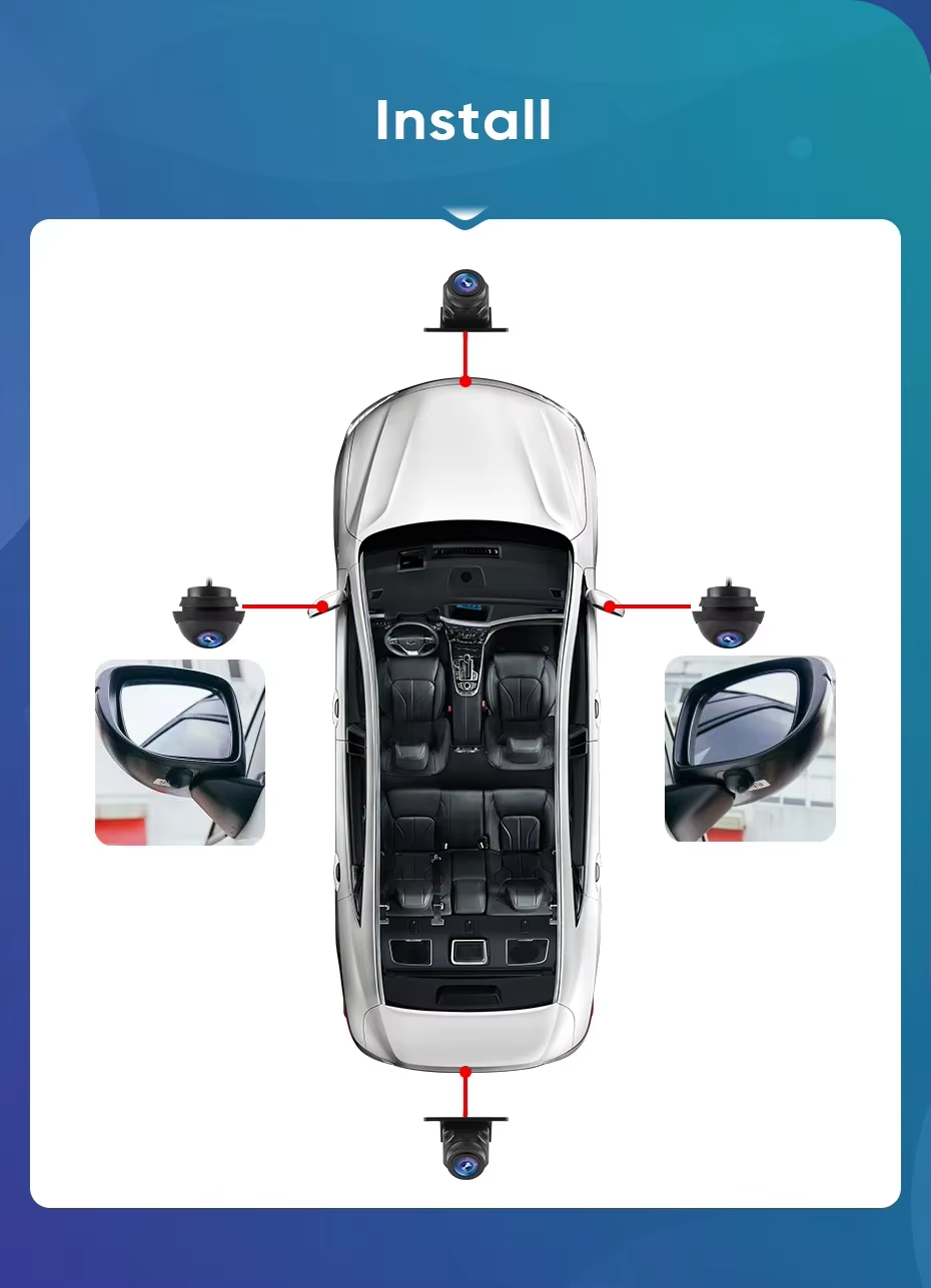 360° Panoramic Cameras Surround View for Aftermarket Android Radio 5