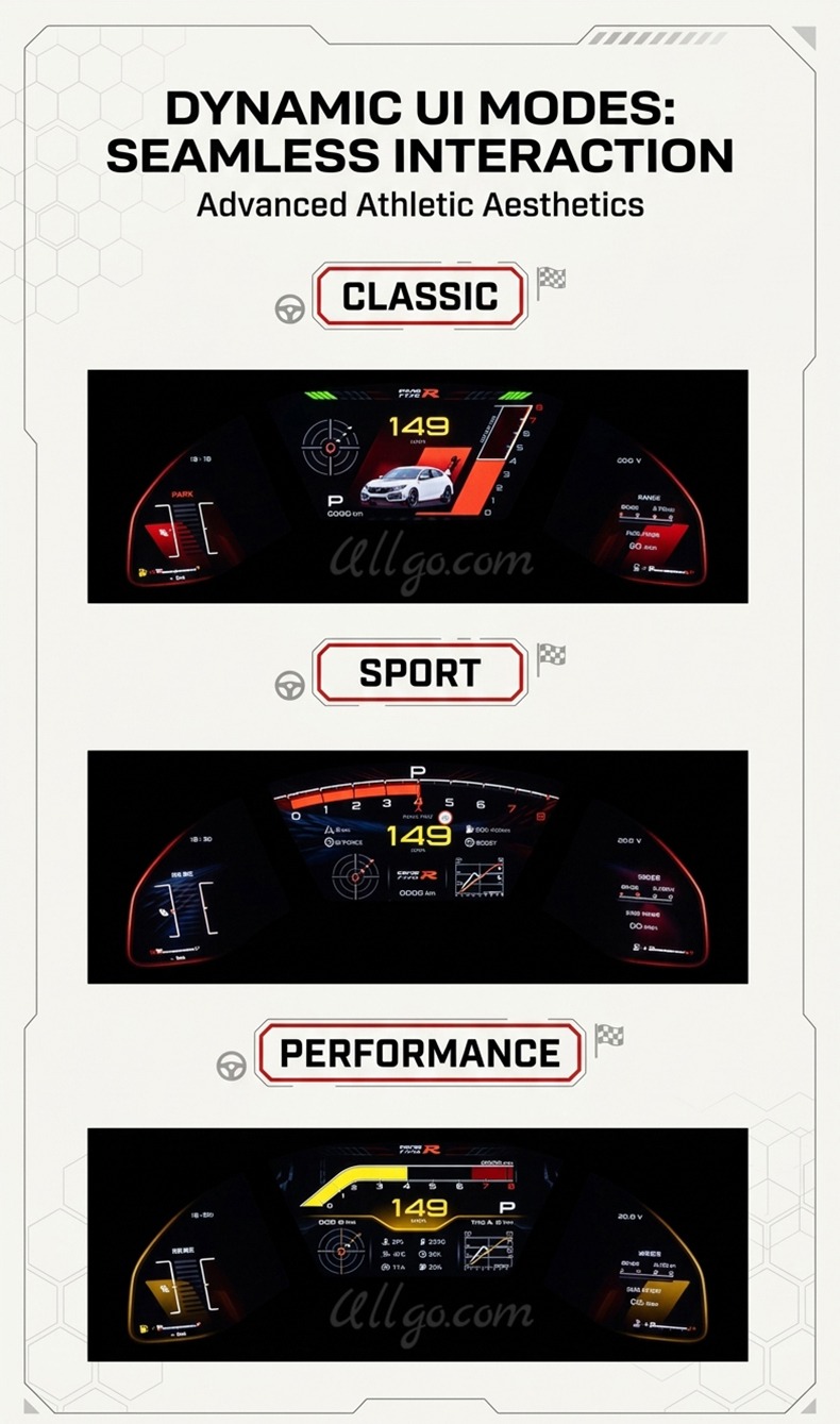 Painel Digital para Honda Civic 2016-2021 10ª Geração Civic FK7 FK8 Type R Virtual Cockpit 7