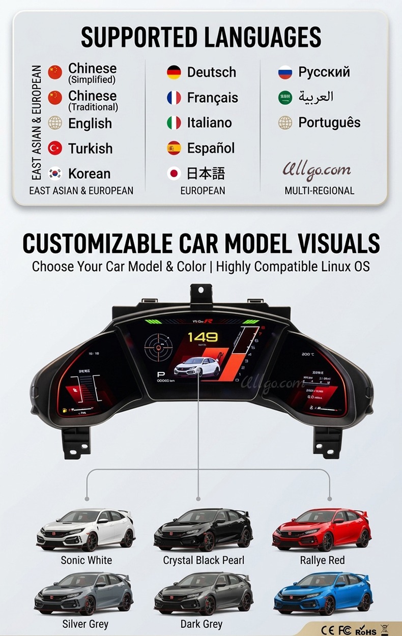 Painel Digital para Honda Civic 2016-2021 10ª Geração Civic FK7 FK8 Type R Virtual Cockpit 8