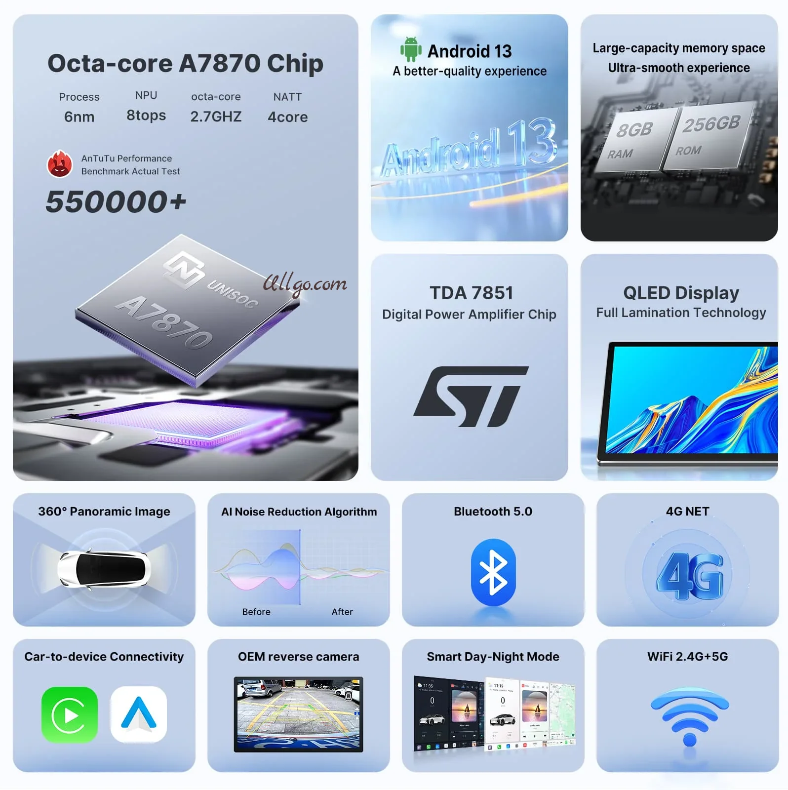 12.3" Android Screen Upgrade for Toyota Camry XV80 2025 2026 - Image 4
