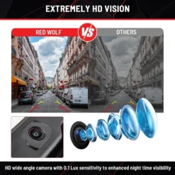 Trunk Handle Camera for Ford F150 Reversing Night Vision Waterproof Camera